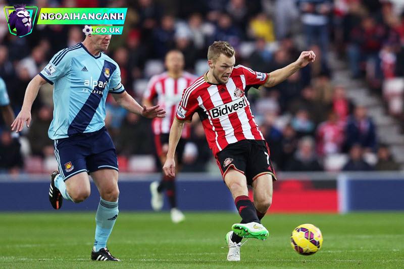 Sunderland vs West Ham